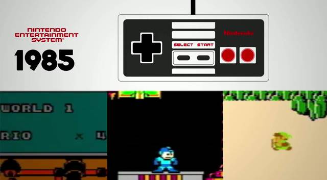 L’histoire des consoles Nintendo