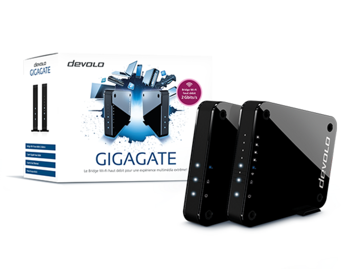 Devolo GigaGate Starter Kit