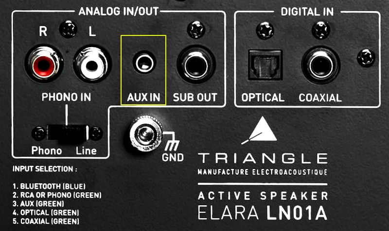 test enceintes Bluetooth Triangle Elara LN01A - Jack