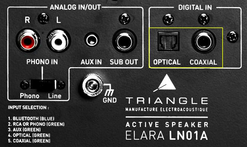 test enceintes Bluetooth Triangle Elara LN01A - S/PDIF